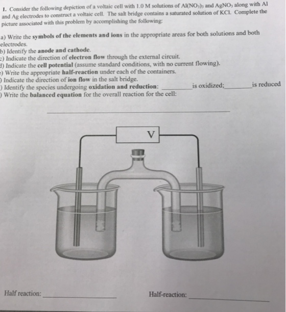 with Al I. Consider the following depiction of a voltaic cell with 1.0 M solutions of AINO,) and AgNO, along and Ag electrodes to construct a voltaic cell. The salt bridge contains a saturated solution of KCI. Complete the picture associated with this problem by accomplishing the following: a) Write the symbols of the elements and ions in the appropriate areas for both solutions and both electrodes b) Identify the anode and cathode. ) Indicate the direction of electron flow through the external circuit. Write the appropriate half-reaction under each of the containers. Indicate the direction of ion flow in the salt bridge. ) Identify the species undergoing oxidation and reduction: is reduced Write the balanced equation for the overall reaction for the cell: Half reaction: Half-reaction: