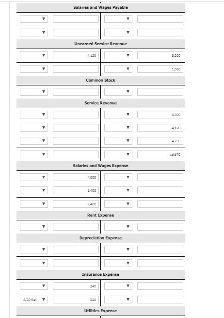 Salaries and Wages Payable Uneared Service Revenue Common Stock Service Revenue Salaries and Wages Expense 4.000 Rent Expense