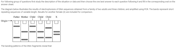 For following group of questions first study the description of the situation or data and then choose the one best answer to