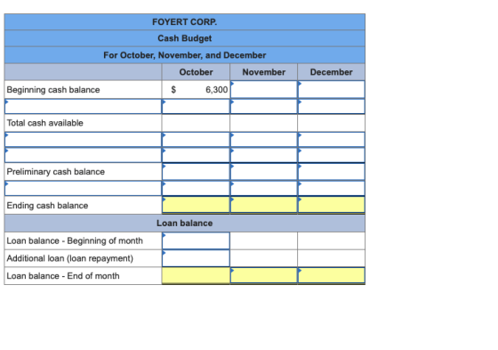 FOYERT CORP. Cash Budget For October, November, and December October November Beginning cash balance $ 6,300 December Total c