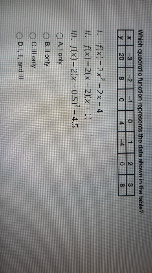 Which quadratic function represents the data shown in the table? X -3 - 2 0 1 2. 3 y 20 0 -4 -4 0 1. f(x)= 2x2 – 2x - 4 II. f