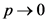 06d
