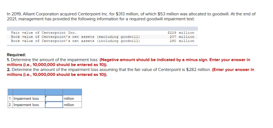 In 2019, Alliant Corporation acquired Centerpoint Inc. for $313 million, of which $53 million was allocated to goodwill. At t