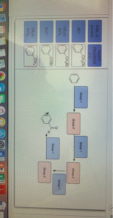 NBS, A peroxide NaOCI CH,COOH 0°C CH2OH Group Group 1 HO Group 2 Group 2 CH2B1 CHỊCH AICI Group 1 Group 1 COB HO Group 2 CH3