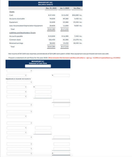 BRIDGEPORT INC. BALANCE SHEETS Dec. 31, 2020 Jan. 1, 2020 Inc./Dec. Assets Cash $ 47,450 Accounts receivable 94,830 $ 15,450