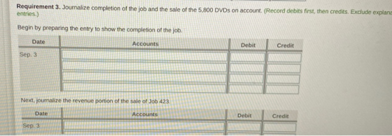 Requirement 3. Journalize completion of the job and the sale of the 5,800 DVDs on account. (Record debits first, then credits