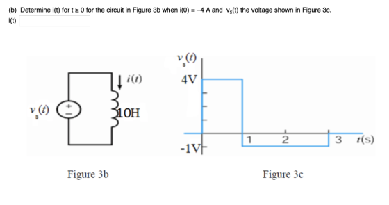 (b) Determine i(t) for t 20 for the circuit in Figure 3b when i(0) =-4 A and Vs(t) the voltage shown in Figure 3c. i(t) i(t)