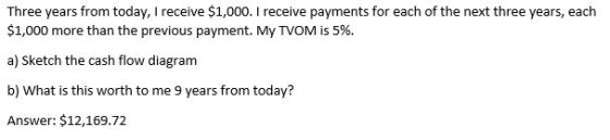 Three years from today, I receive $1,000. I receive payments for each of the next three years, each $1,000 more than the prev
