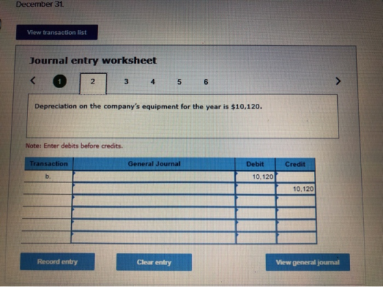 December 31 View transaction list Journal entry worksheet < 0 2 3 4 5 6 Depreciation on the companys equipment for the year