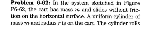 Problem 6-62: In the system sketched in Figure P6-62, the cart has mass m and slides without fric- tion on the horizontal sur