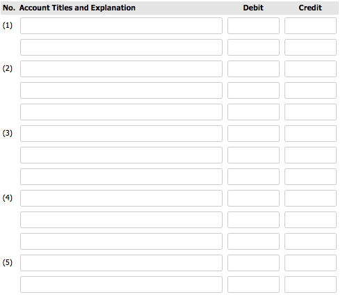 No. Account Titles and Explanation Debit Credit (4) (5)