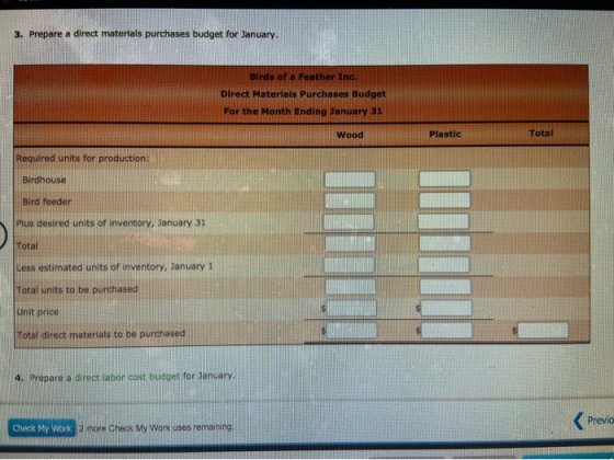 3. Prepare a direct materials purchases budget for January. Birds of a Feather Inc. Direct Materials Purchases Budget For the