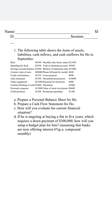 SI Name: D: Session: 1. The following table shows the items of assets, liabilities, cash inflows, and cash outflows for Ho in