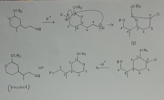 осH3 осHз осна + 0 но Но. осна ОСН3 ОСН3 но 2 ол? ज Hot HON (product)