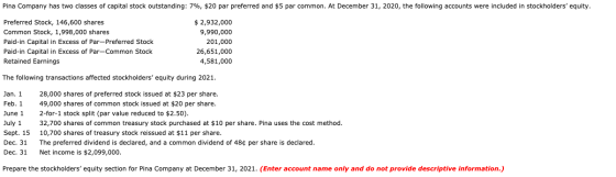 Pina Company has two classes of capital stock outstanding: 7%, $20 par preferred and $5 par common. At December 31, 2020, the