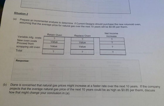 Situation 2 assuming that the average price for natural gas over the next 10 years will be 50.65 per therm. to determine if Current Designs should purchase the new rotomold oven, Net Income Increase Replace Oven Value Value Retain Oven Variable mfg. costs New oven costs Proceed from scrapping old oven Total Value Value Response Diane is concerned that natural gas prices might increase at a faster rate over the next 10 years. If the company projects that the average natural gas price of the next 10 years could be as high as $0.85 per therm, discuss how that might change your conclusion in (a). (b)