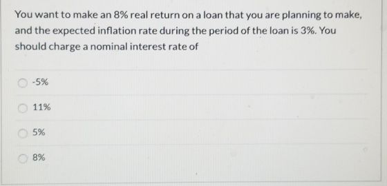 You want to make an 8% real return on a loan that you are planning to make, and the expected inflation rate during the period