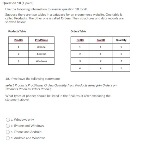 Question 18 (1 point) Use the following information to answer question 18 to 20. Suppose there are two tables in a database f
