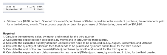 June 30 September 30 81,200 feet ? feet e. Gilden costs $0.80 per foot. One-half of a months purchases of Gilden is paid for