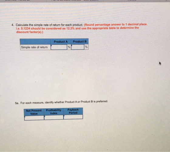 4. Calculate the simple rate of return for each product. (Round percentage answer to 1 decimal place. i.e. 0.1234 should be c