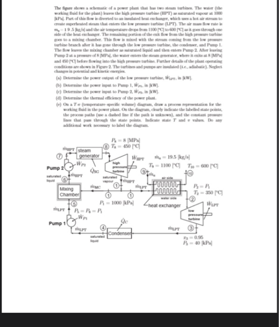 The figure shows a schematic of a power plant that has two steam turbines. The water (the working fluid for the plant) leaves