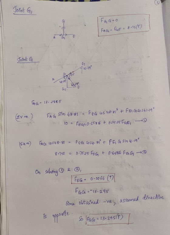 Joent G FG, G=0 FAGI = FGIE = 8.75(T) re Joint G 41-19° 41-199 FAG > 13.2885 (Evo) FAG Sim 48.81 = FEG Los 48.818 + FEGC0341-