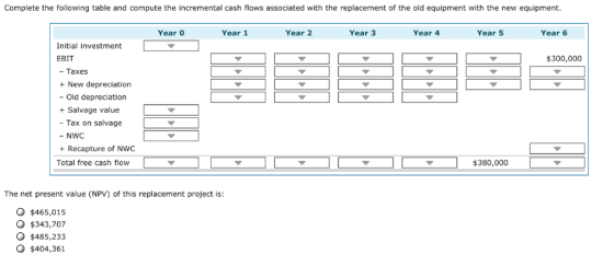 Complete the following table and compute the incremental cash flows associated with the replacement of the old equipment with the new equipment Year 0 Year 1 Year 2 Year 3 Year 4 Year 5 Year 6 Initial investment EBIT - Taxes +New depreciation - Old depreciation +Salvage value - Tax on salvage - NWC + Recapture of NWC Total free cash flow $300,000 $380,000 The net present value (NPV) of this replacement project is: O $465,015 O $343,707 O $485,233 O $404,361