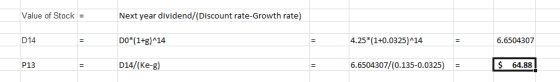 Value of Stock = Next year dividend/(Discount rate-Growth rate) D14 DO*(1+g)^14 4.25*(1+0.0325) 14 6.6504307 P13 D14/(Ke-g) 6