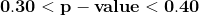 \mathbf{0.30<p-value <0.40}