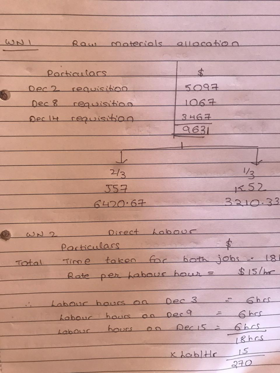 Raw Materials allocation Porticulars Dec 2 requisition Dec 8 requisition Dec lhe requisition 5097 1067 3467 9631 2/3 43 557 6