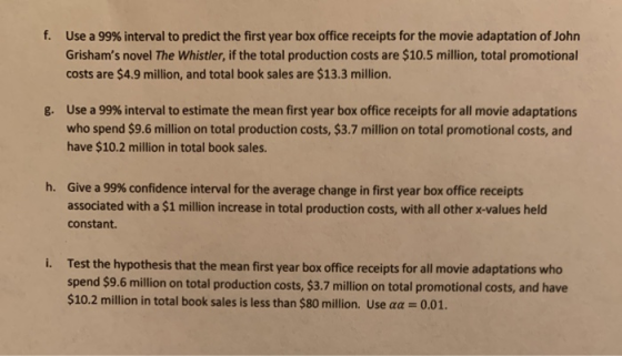 f. Use a 99% interval to predict the first year box office receipts for the movie adaptation of John Grishams novel The Whis