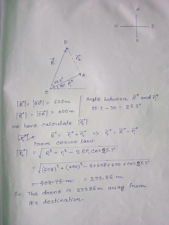 W E S Tod 12 55.3 30° TRI- 100/ 2 608m Angle between R and in 55.3 – 30 = 25.3° Iñ) - low) = 400m we have calculate ) Lola
