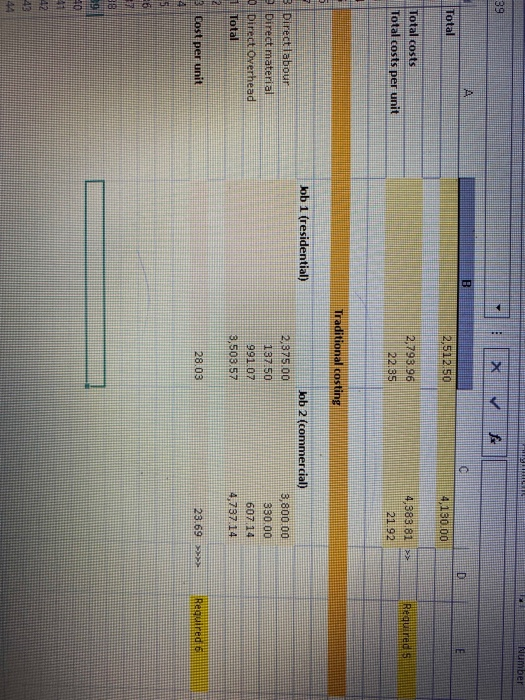 39 Total 2,512,50 14,130.00 Total costs Total costs per unit 2.793.96 22.35 Redwared S 4,383.81 21.92 Traditional costing bob