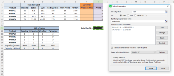 Standard Cost Optimal SSolver Parameters Product Material Labor O/H Selling Price Unit Profit Orders Product Mix Profit W0075