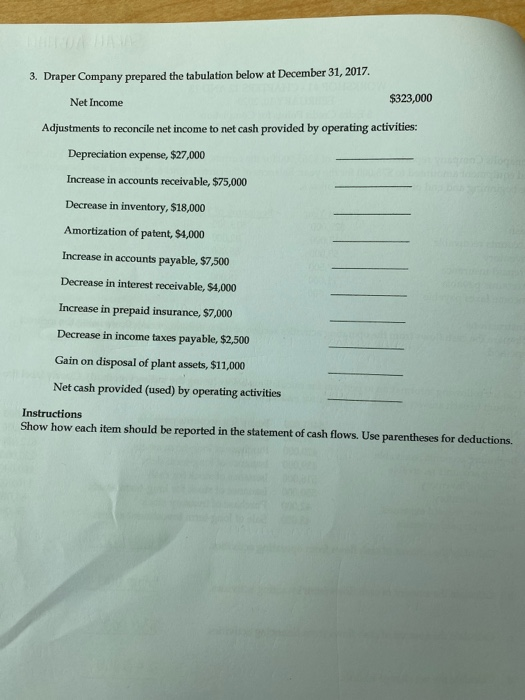 3. Draper Company prepared the tabulation below at December 31, 2017 Net Income $323,000 Adjustments to reconcile net income