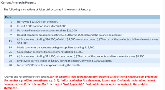 Current Attempt in Progress The following transactions of Jaker Ltd. occurred in the month of January: Date: 1 3 5 9 15 Borro