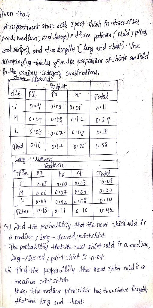 iven Wat mautl) medlun and an pe and hao lanrgths Cday and sht)The aoaning table adfexn 0,09 | 0108 | 0,1 | 0,29 03 0 20 @fal | 013 |0.11 | 0-18 | ble S a medlun peint shest ke, the medium pintsh&# ha3 tuoclove.nergik at ere on and shart