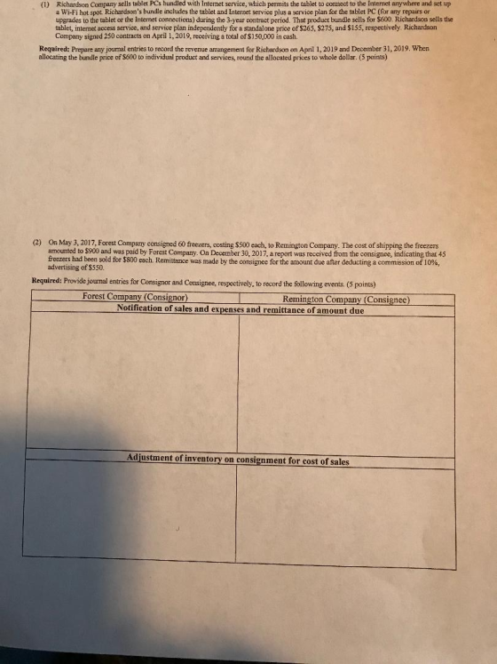 (1) Richardson Company sells tablet PCs bundled with Internet service, which permits the tablet to connect to the Internet an