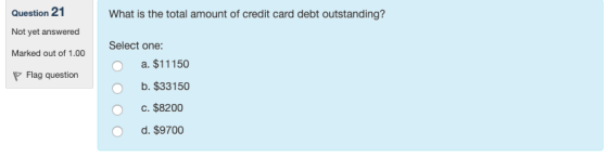 Question 21 What is the total amount of credit card debt outstanding? Not yet answered Marked out of 1.00 Flag question Selec