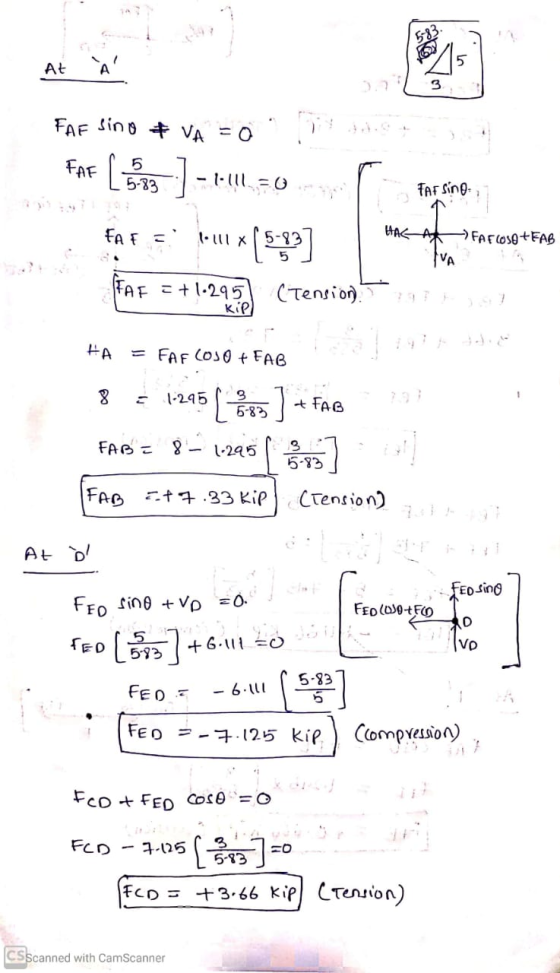 583 At A 3 FAF Sino # VA = 0 FAF ( 5 683 - 1.1l = 0 Farsino FAF = HAS A x(59] ->FAFCOSO+FAB TVA (FAF = +1.295 (Tension kip H