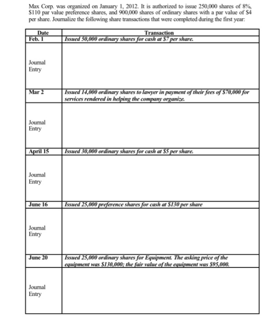 Max Corp. was organized on January 1, 2012. It is authorized to issue 250,000 shares of 8%, $110 par value preference shares,