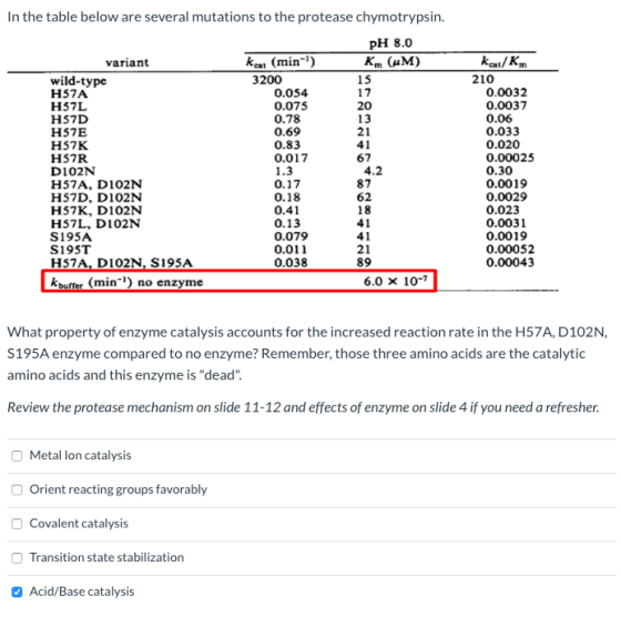 13 2 In the table below are several mutations to the protease chymotrypsin. pH 8.0 variant keat (min-) K (MM) wild-type 3200