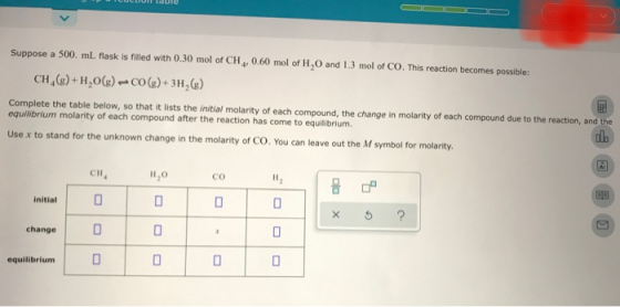 Suppose a 500 ml flask is filled with 0.30 mol of CH4, 0.60 mol of H20 and 1.3 mol of CO. This reaction becomes possible: CH