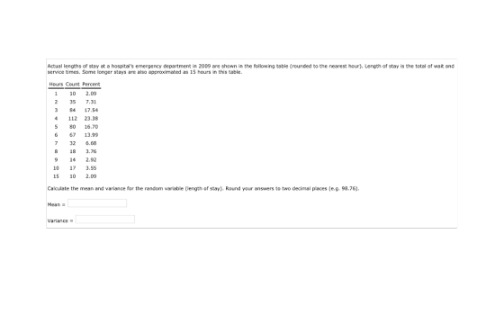 Actual lengths of stay at a hospitals emergency department in 2009 are shown in the following table (rounded to the nearest hour). Length of stay is the total of wait and service times. Some longer stays are also approximated as 15 hours in this table Hours Count Percent 1 10 2.09 2 35 7.31 3 84 17.54 112 23.38 5 80 16.70 6 67 13.99 7 32 6.68 8 18 3.76 9 14 2.92 10 173.55 15 10 2.09 Calculate the mean and variance for the random variable (length of stay). Round your answers to two decimal places (e.g. 98.76) Mean Variance