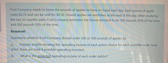 Fruit Company needs to know the pounds of apples to have on hand each day. Each pound of apple costs $0.20 and can be sold fo