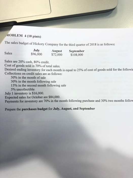 ROBLEM 4 (10 pints) The sales budget of Hickory Company for the third quarter of 2018 is as follows: July August September Sa