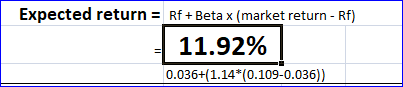 Rf+ Beta x (market return - Rf) Expected return 11.92% 0.036+(1.14*(0.109-0.036))