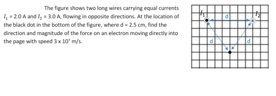 The figure shows two long wires carrying equal currents 11 2.0 A and I2 3.0 A, flowing in opposite directions. At the locatio