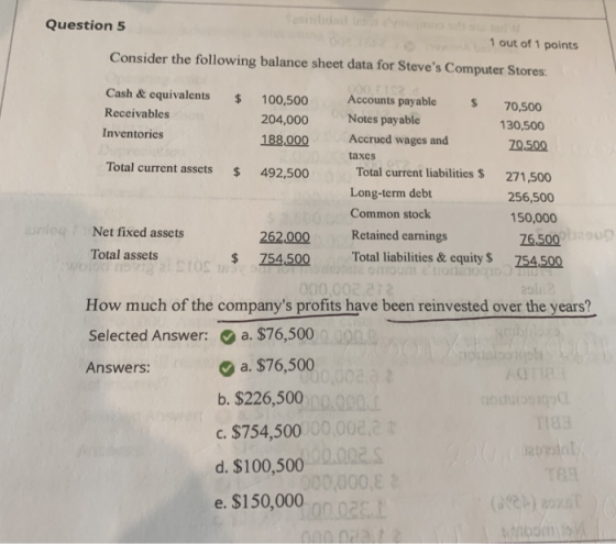 Question 5 1 out of 1 points Consider the following balance sheet data for Steves Computer Stores Cash & equivalents $ 100,5