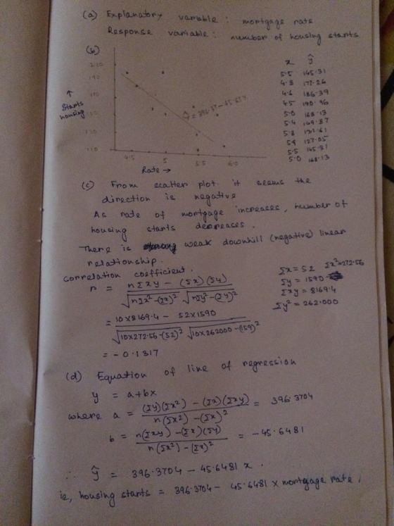 RasponSRvauriable aubae of hous housing staunts Stonts housi 48 ITT-2 44 16 3 S 19016 4 5 S1 127.0s Rode → SS 60 As node t ho